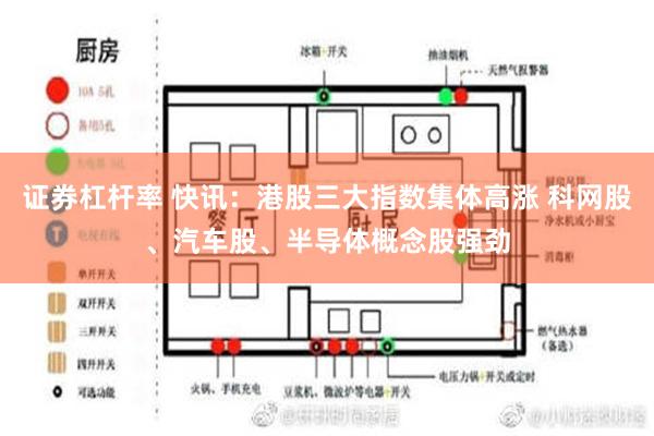 证券杠杆率 快讯：港股三大指数集体高涨 科网股、汽车股、半导体概念股强劲