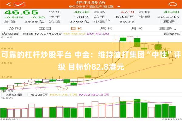 可靠的杠杆炒股平台 中金：维持渣打集团“中性”评级 目标价82.8港元