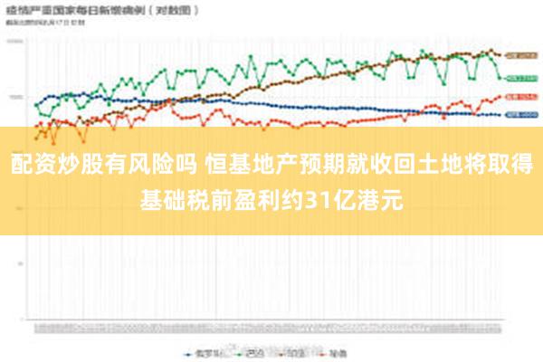 配资炒股有风险吗 恒基地产预期就收回土地将取得基础税前盈利约31亿港元