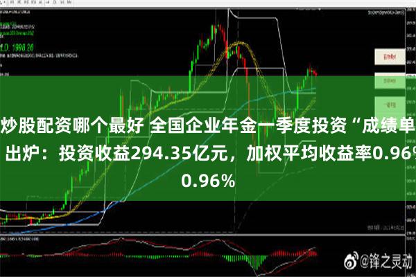 炒股配资哪个最好 全国企业年金一季度投资“成绩单”出炉：投资收益294.35亿元，加权平均收益率0.96%