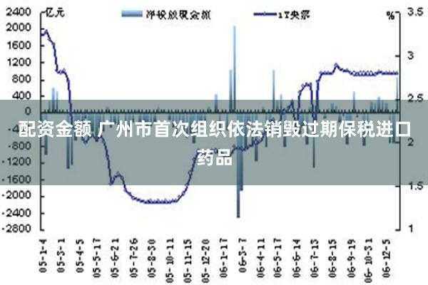 配资金额 广州市首次组织依法销毁过期保税进口药品