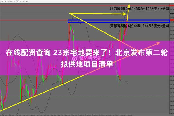 在线配资查询 23宗宅地要来了！北京发布第二轮拟供地项目清单