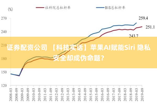 证券配资公司 【科技实话】苹果AI赋能Siri 隐私安全却成伪命题？