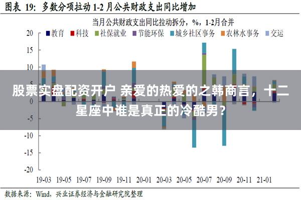 股票实盘配资开户 亲爱的热爱的之韩商言，十二星座中谁是真正的冷酷男？