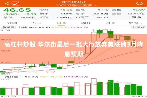 高杠杆炒股 华尔街最后一批大行放弃美联储3月降息预期