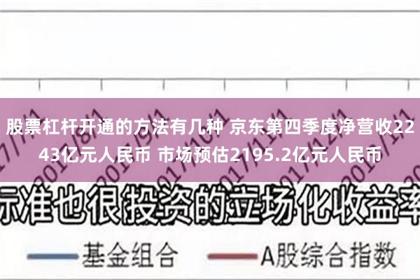 股票杠杆开通的方法有几种 京东第四季度净营收2243亿元人民币 市场预估2195.2亿元人民币