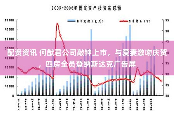 配资资讯 何猷君公司敲钟上市，与爱妻激吻庆贺，四房全员登纳斯达克广告屏