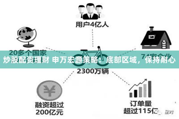 炒股配资理财 申万宏源策略：底部区域，保持耐心