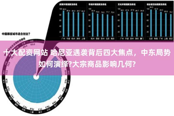 十大配资网站 哈尼亚遇袭背后四大焦点，中东局势如何演绎?大宗商品影响几何?