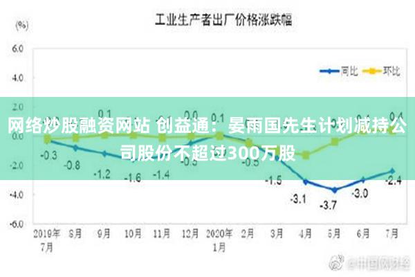 网络炒股融资网站 创益通：晏雨国先生计划减持公司股份不超过300万股