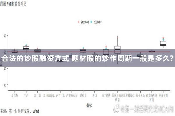 合法的炒股融资方式 题材股的炒作周期一般是多久?