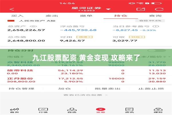 九江股票配资 黄金变现 攻略来了