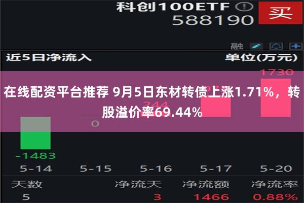 在线配资平台推荐 9月5日东材转债上涨1.71%，转股溢价率69.44%