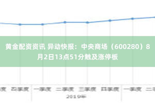 黄金配资资讯 异动快报：中央商场（600280）8月2日13点51分触及涨停板