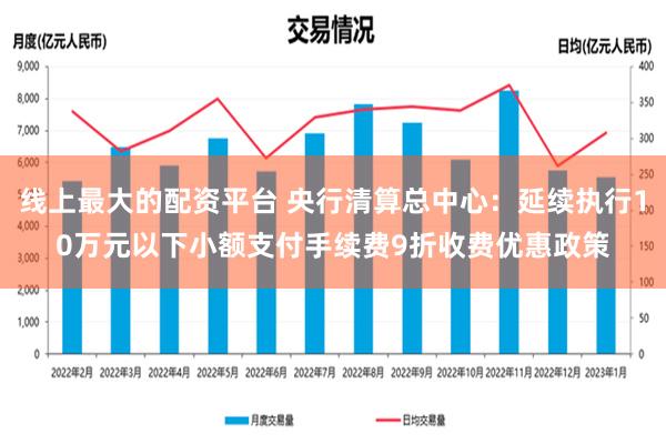 线上最大的配资平台 央行清算总中心：延续执行10万元以下小额支付手续费9折收费优惠政策