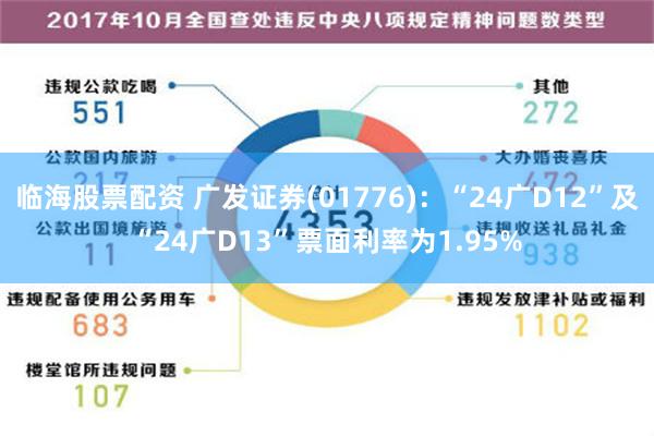 临海股票配资 广发证券(01776)：“24广D12”及“24广D13”票面利率为1.95%