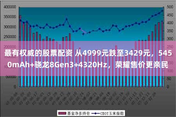 最有权威的股票配资 从4999元跌至3429元，5450mAh+骁龙8Gen3+4320Hz，荣耀售价更亲民