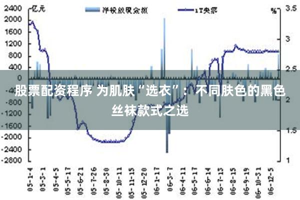 股票配资程序 为肌肤“选衣”：不同肤色的黑色丝袜款式之选