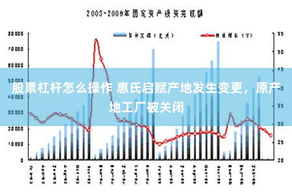 股票杠杆怎么操作 惠氏启赋产地发生变更，原产地工厂被关闭