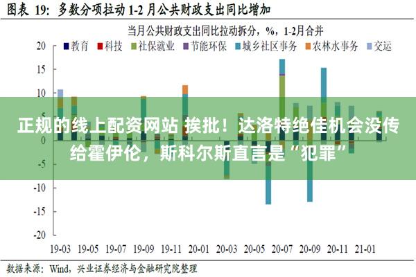 正规的线上配资网站 挨批！达洛特绝佳机会没传给霍伊伦，斯科尔斯直言是“犯罪”