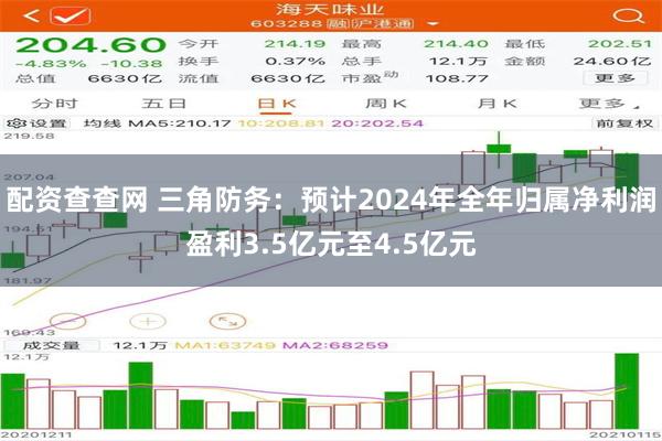 配资查查网 三角防务：预计2024年全年归属净利润盈利3.5亿元至4.5亿元